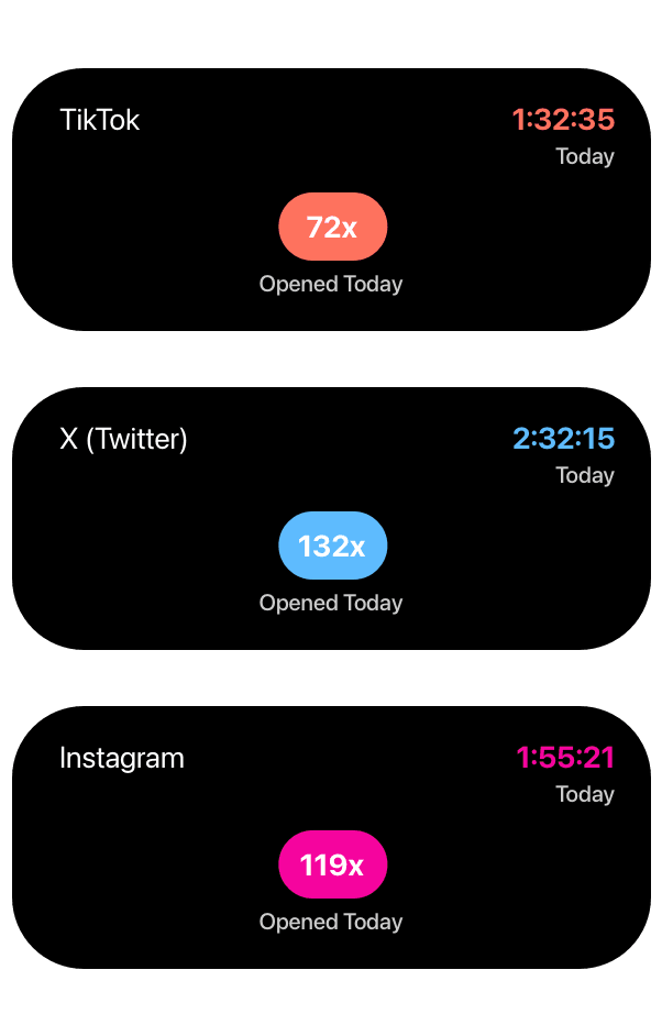 Sandflow tracking social media screen time on iPhone