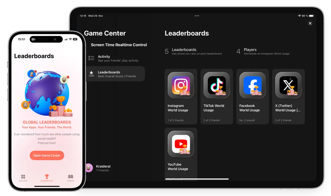 Sandflow leaderboards for comparing screen time with friends
